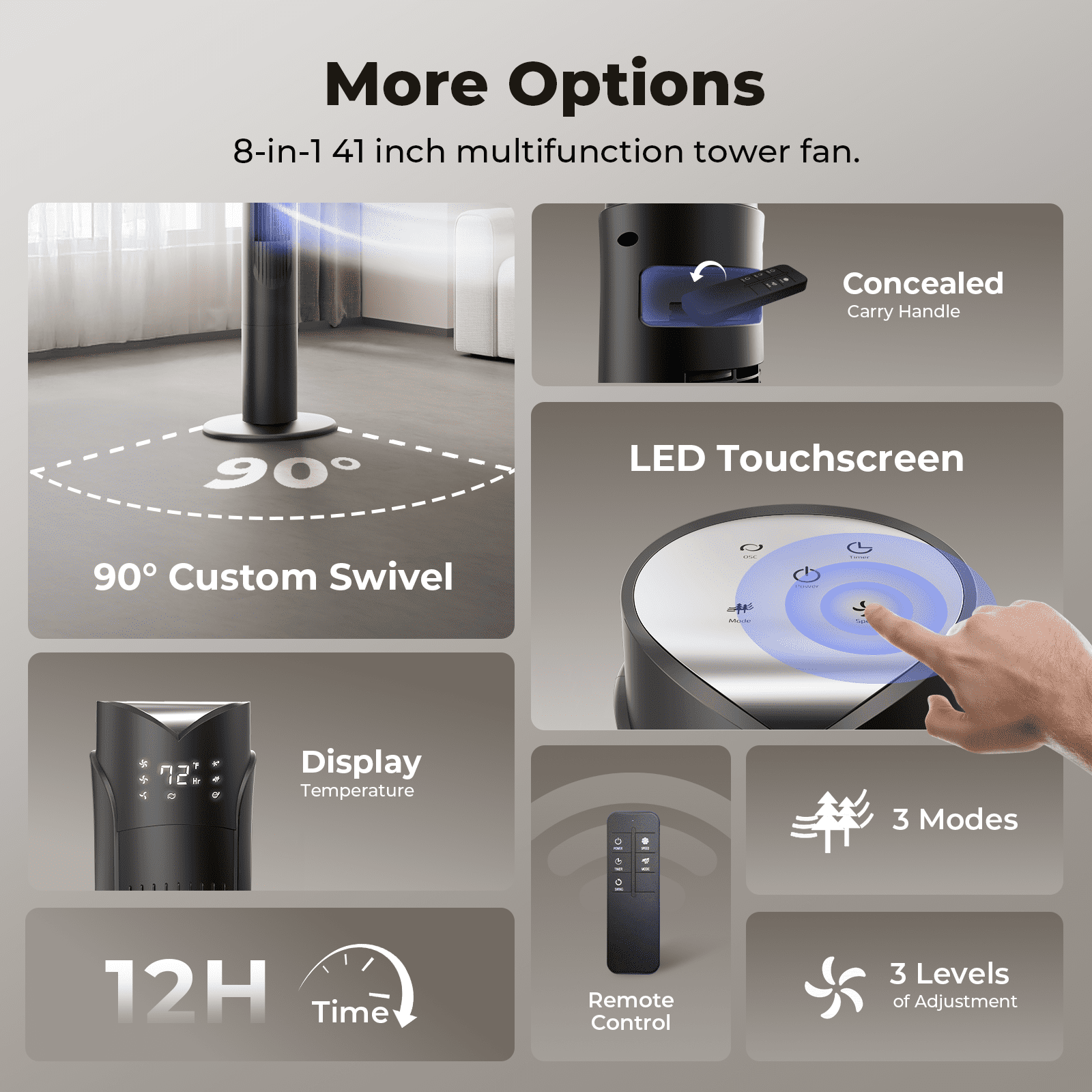 Taskbay 41" Tower Fan with Remote, 90° Oscillating Fans