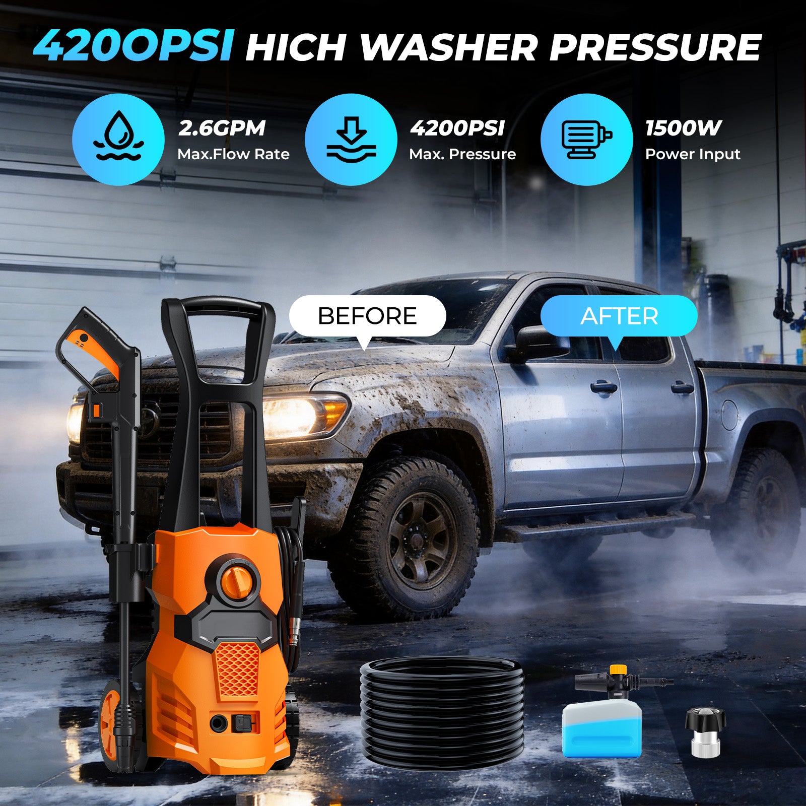 Taskbay 1500W Electric Pressure Washer
