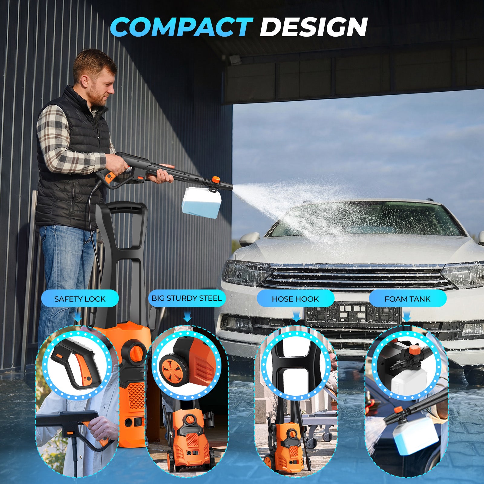 Taskbay 1500W Electric Pressure Washer