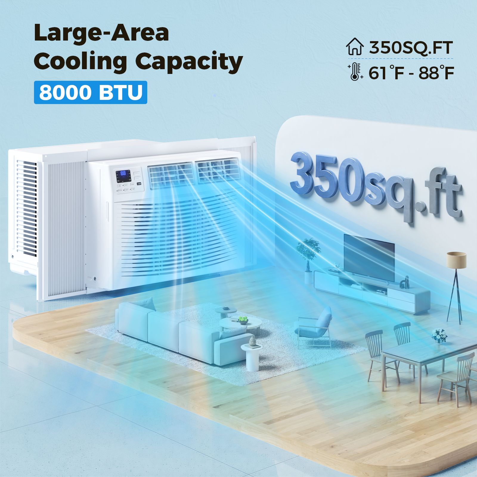 Taskbay Window Air Conditioner with Smart App & Remote