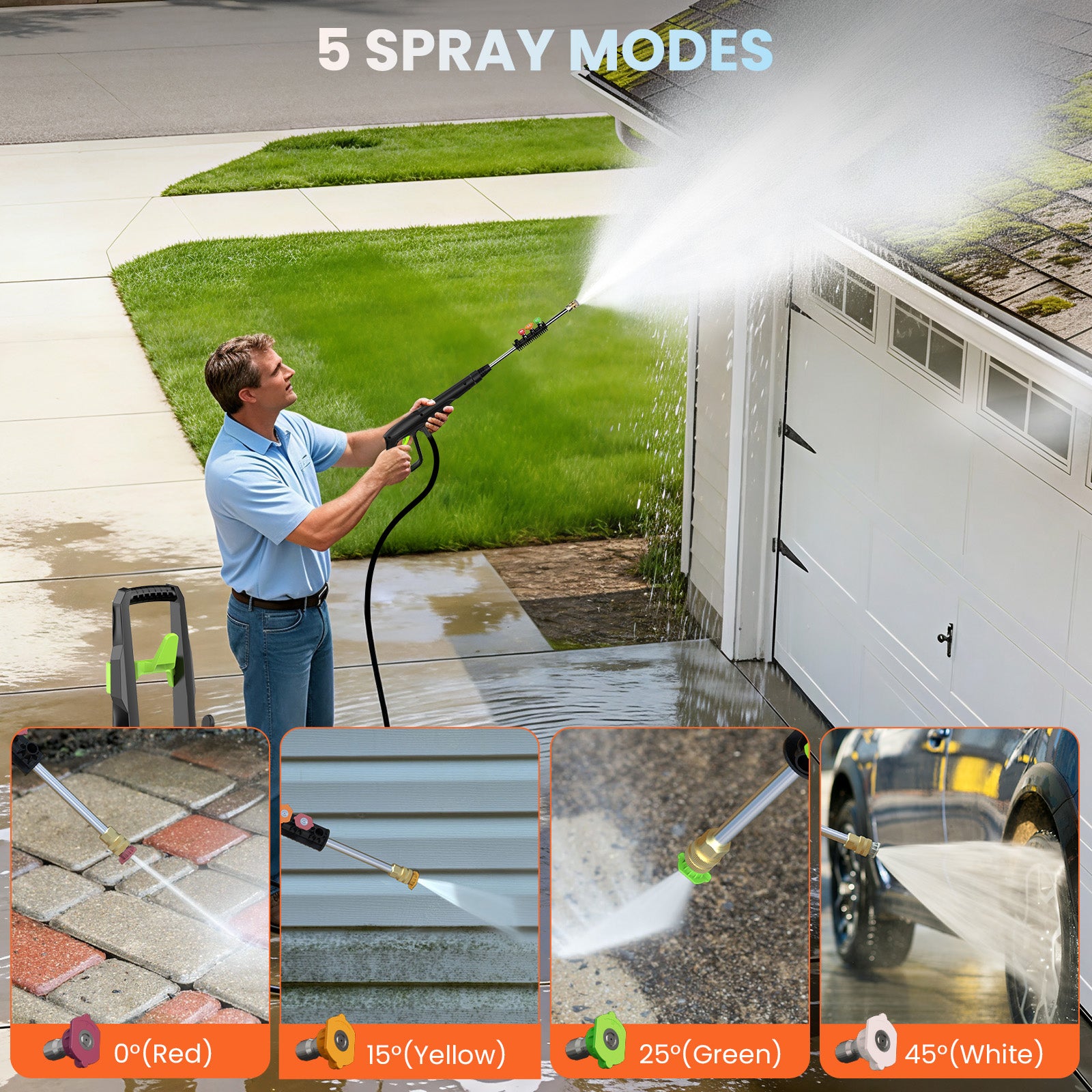 Taskbay 1800W Electric Pressure Washer
