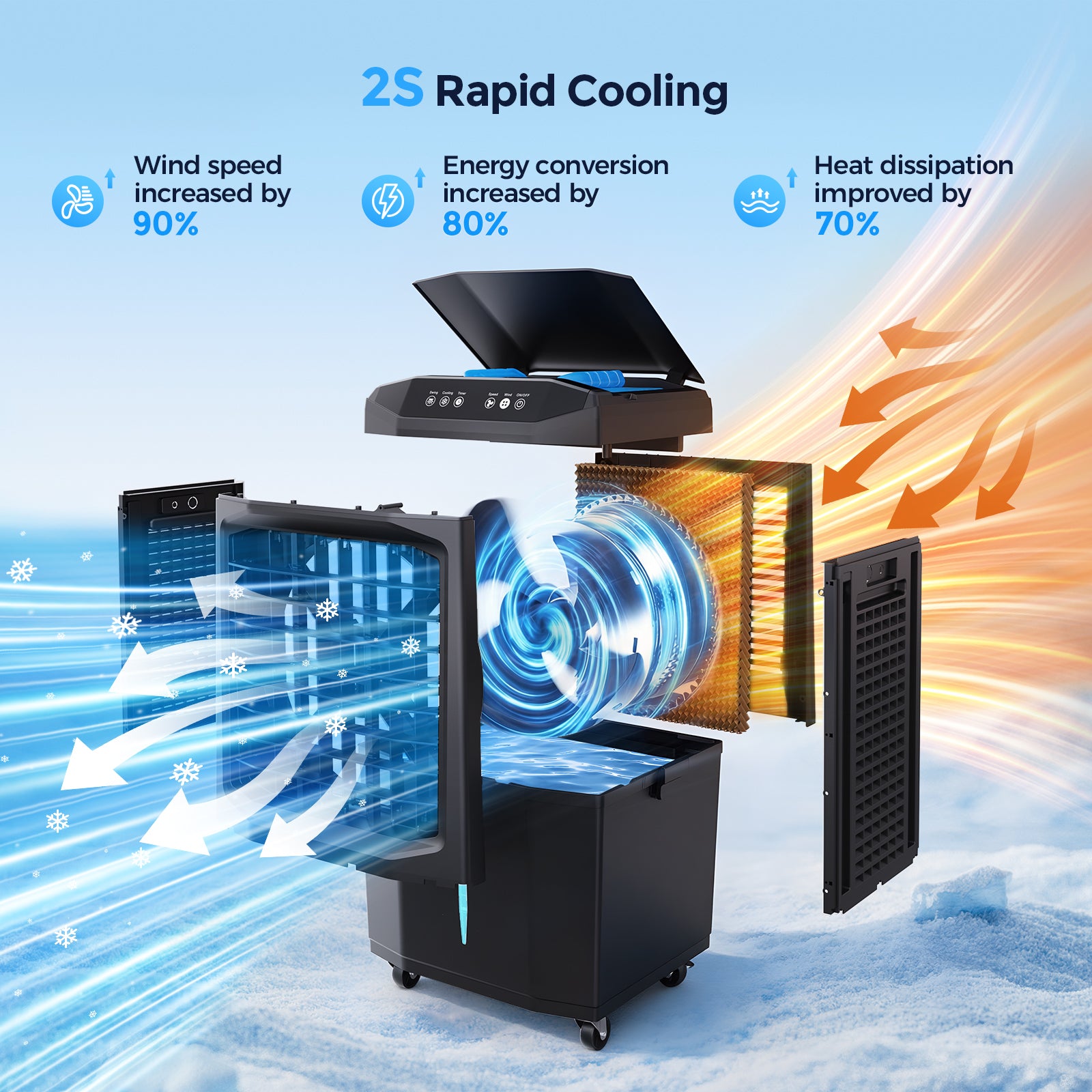 Taskbay Cooler Fan, 90° Auto Swing Air Cooling Fan