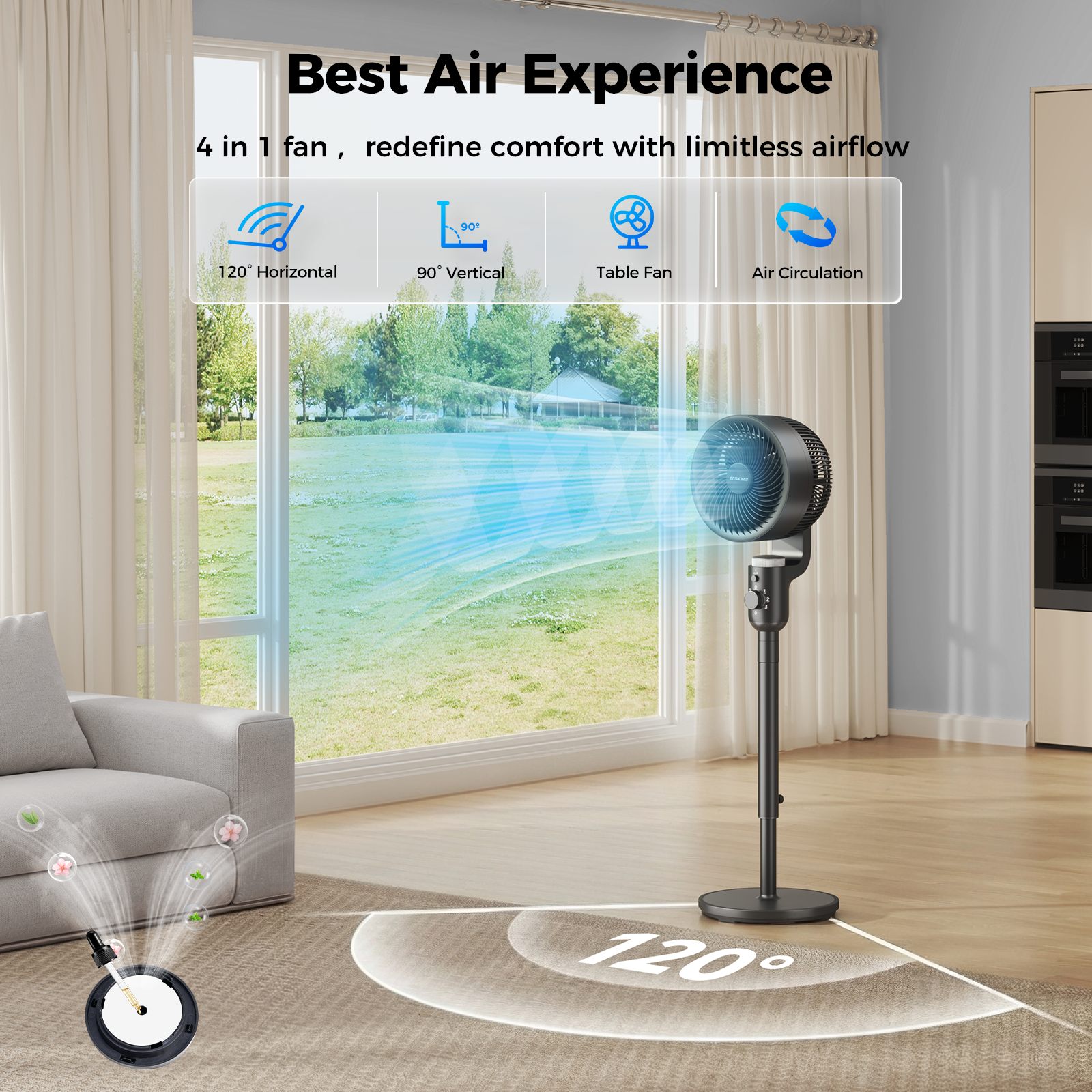Taskbay Quiet Pedestal Fan with Remote, Air Circulator Fans
