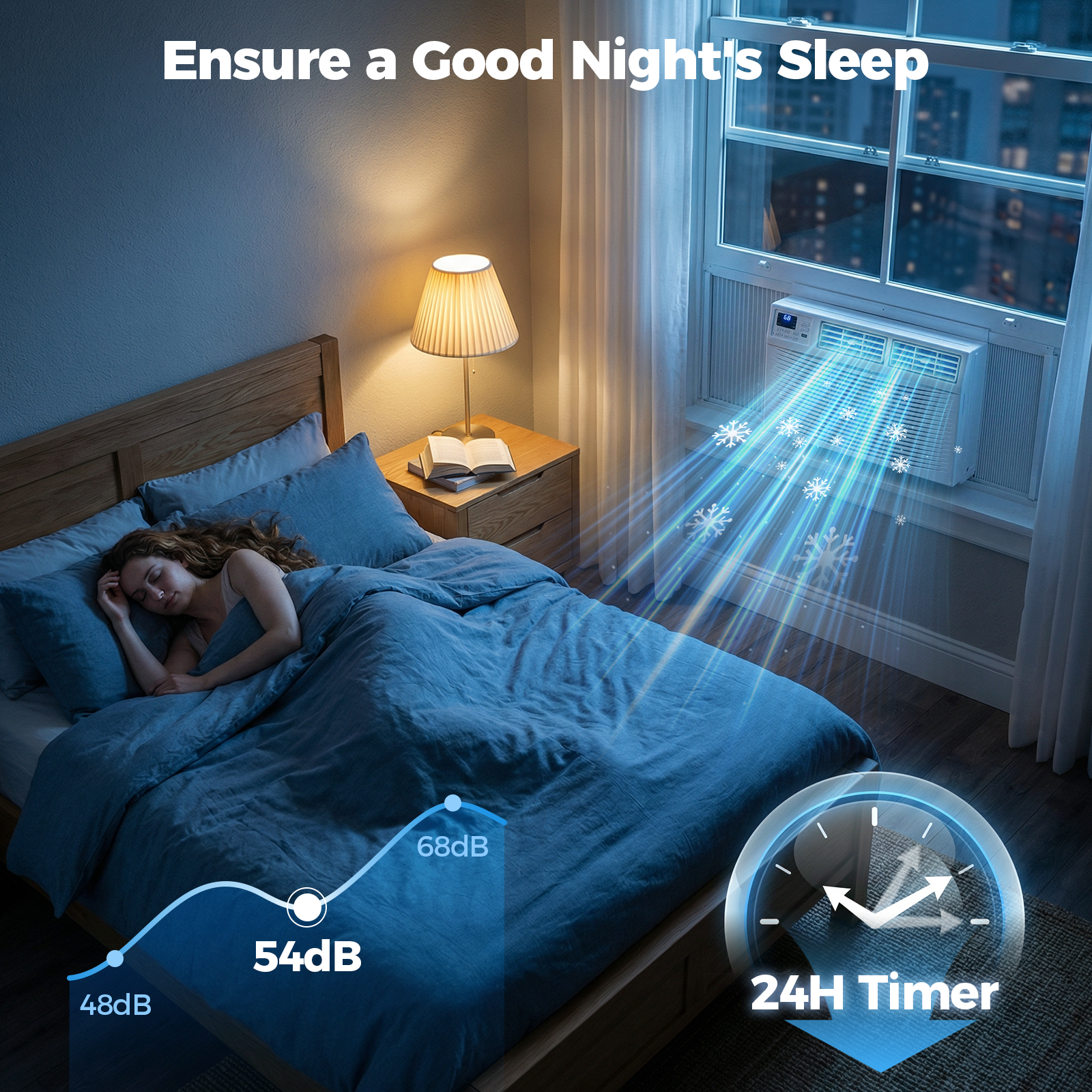 Taskbay Window Air Conditioner with Smart App & Remote