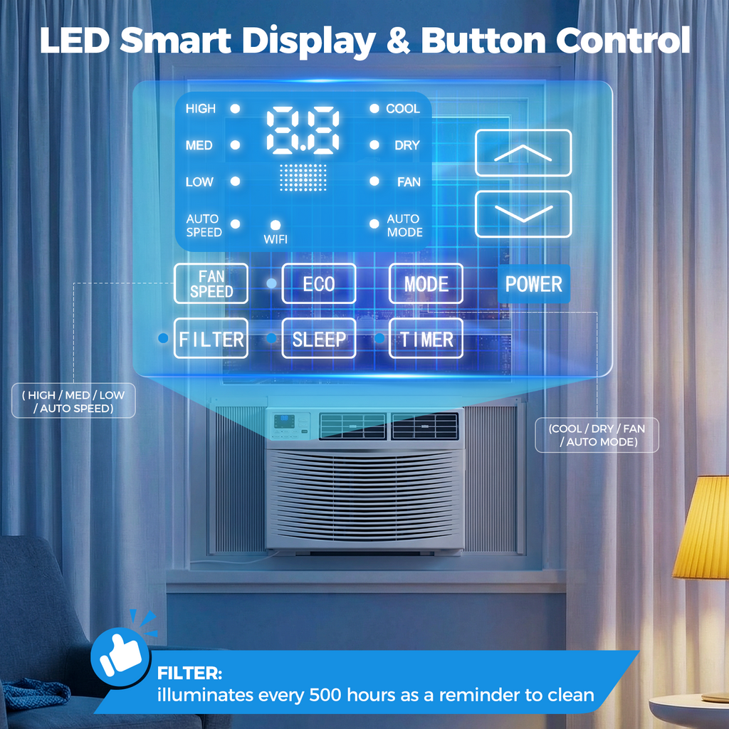 Taskbay Window Air Conditioner with Smart App & Remote