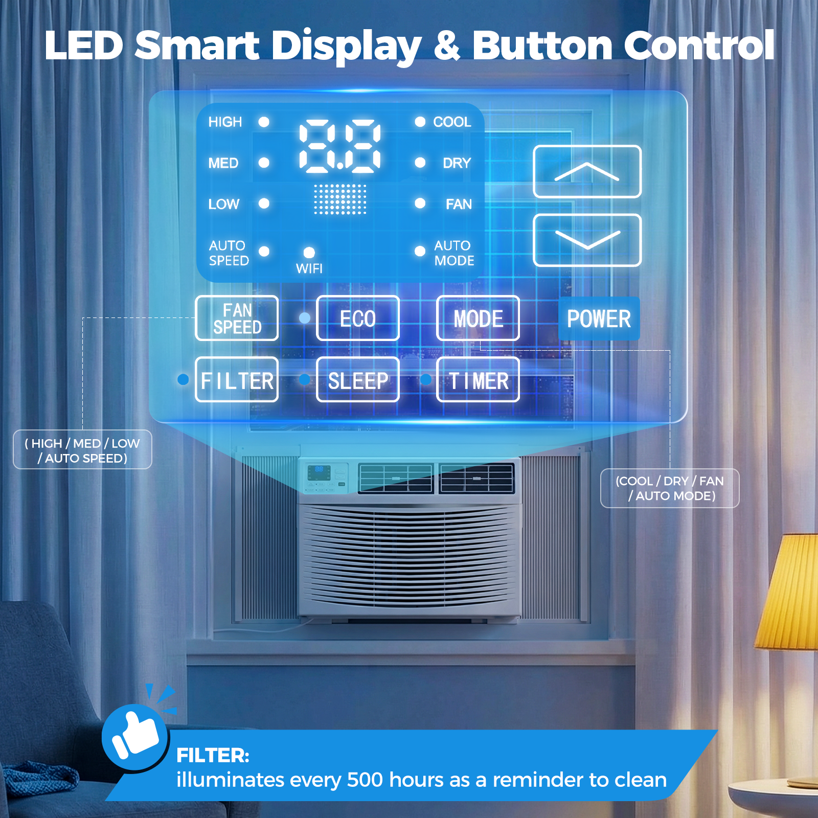 Taskbay Window Air Conditioner with Smart App & Remote