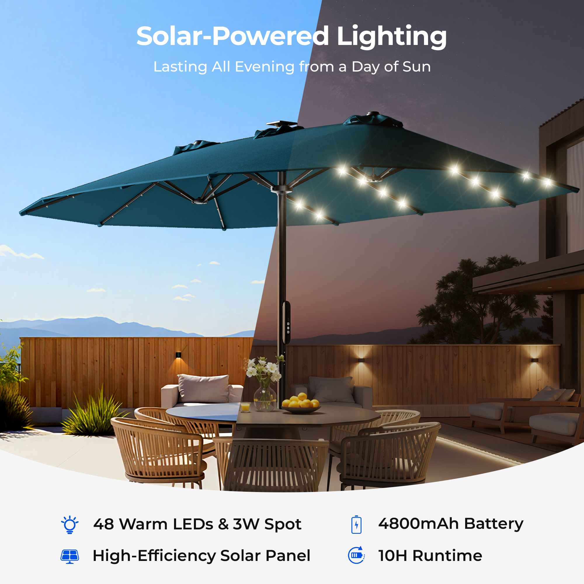 TASKBAY 15ft Smart Electric Patio Umbrella, Outdoor Umbrella with Light and Base
