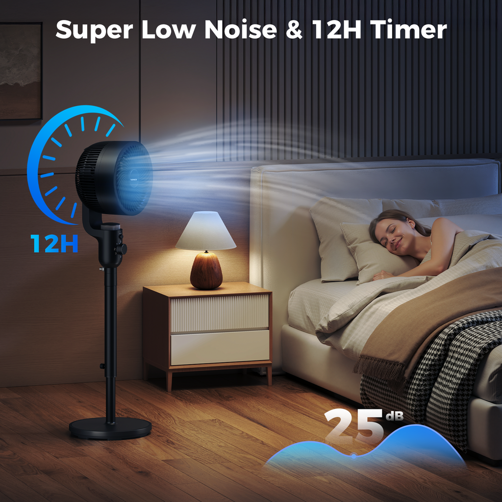 Taskbay Quiet Pedestal Fan with Remote, Air Circulator Fans