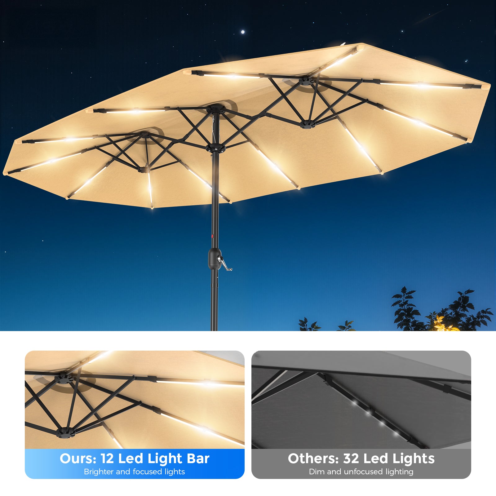 TASKBAY 15FT Double Sided Rectangular Patio Umbrella with LED Light Bars and Base