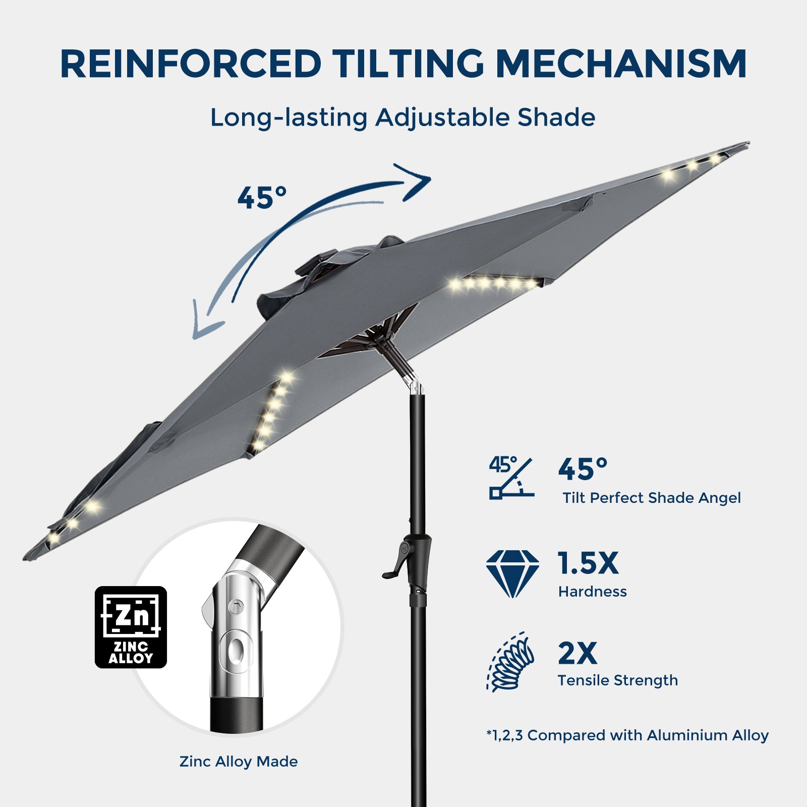 Taskbay 9ft Solar Patio Umbrella with Lights (Base not included)